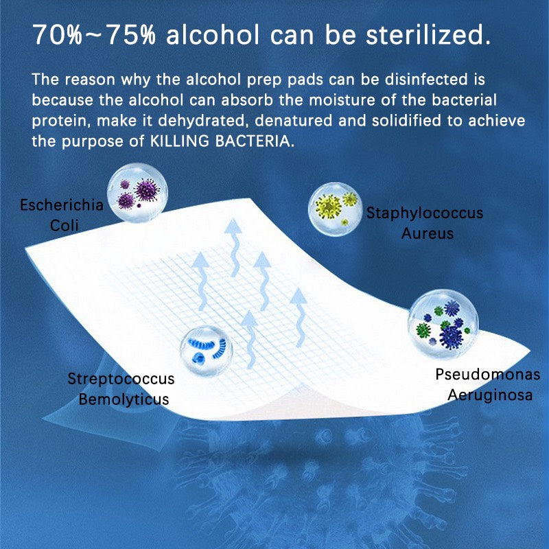 Alcohol Pads | 100 pcs