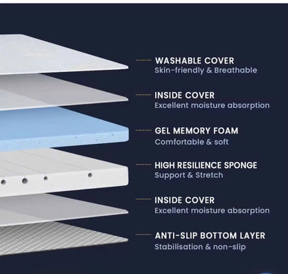 Eyelash Extension Mattress Topper