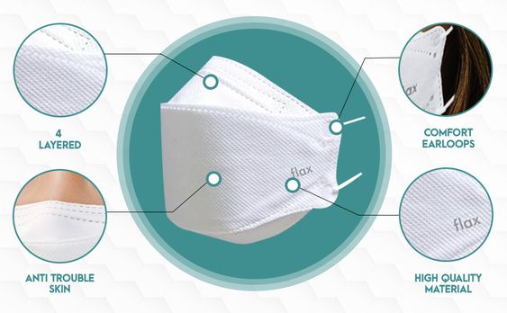 KF94 - Face Protective Mask | 10 pcs/pack