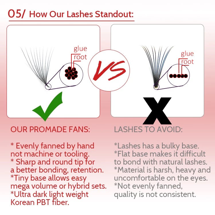 Promade 10D Lashes Extension